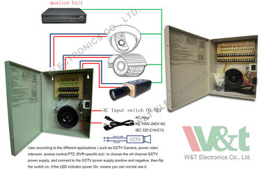 12V กล้องวงจรปิดสลับโหมดพาวเวอร์ซัพพลาย