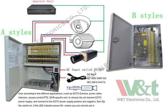 9 ช่องกล้องวงจรปิดพาวเวอร์ซัพพลายกล่อง