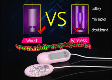 Artificial Penis Adult Sex Toy for Couples Powerful Clitoris Stimulator Personal Massager IP44